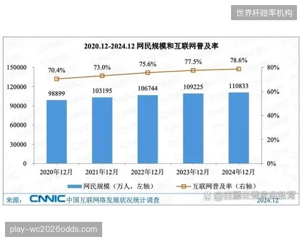 SRT协议在跨国体育赛事信号传输中的采用率已突破60%，正成为事实上的行业标准